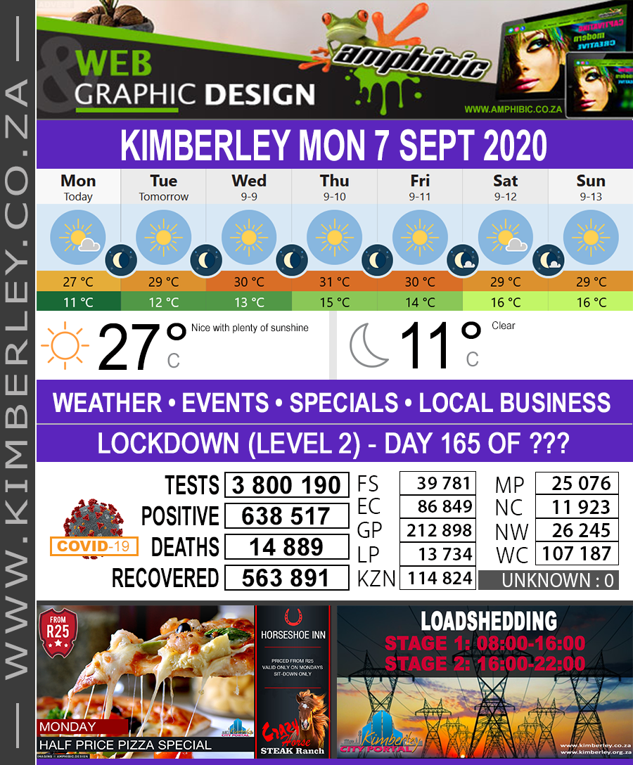 KimberleyToday, Monday 07/09/2020