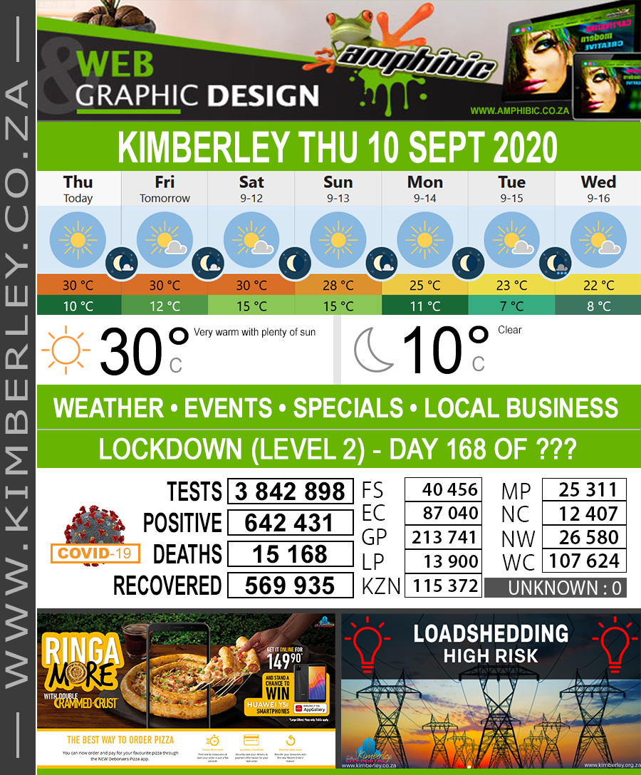 KimberleyToday, Thursday 10/09/2020