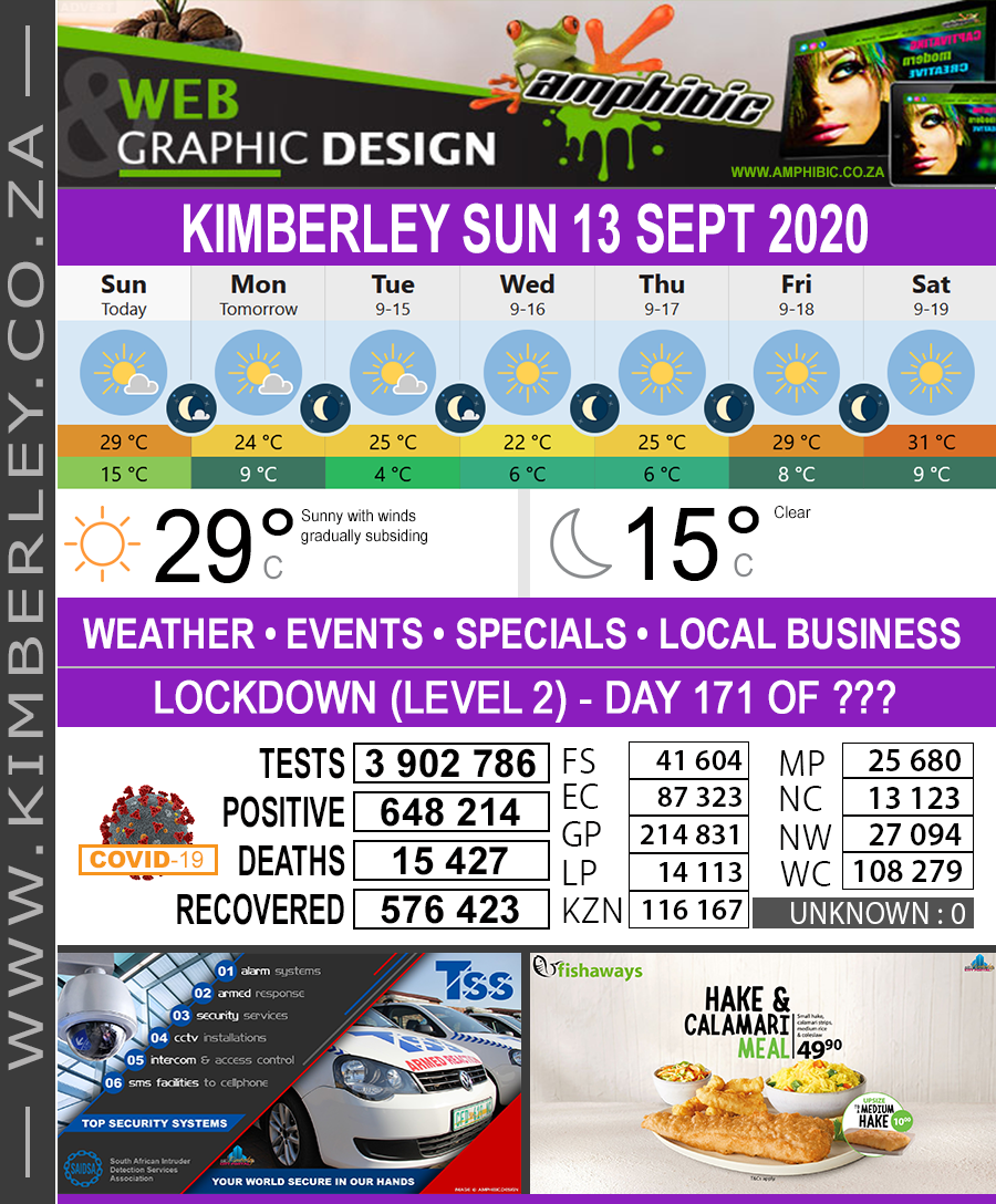 KimberleyToday, Sunday 13/09/2020