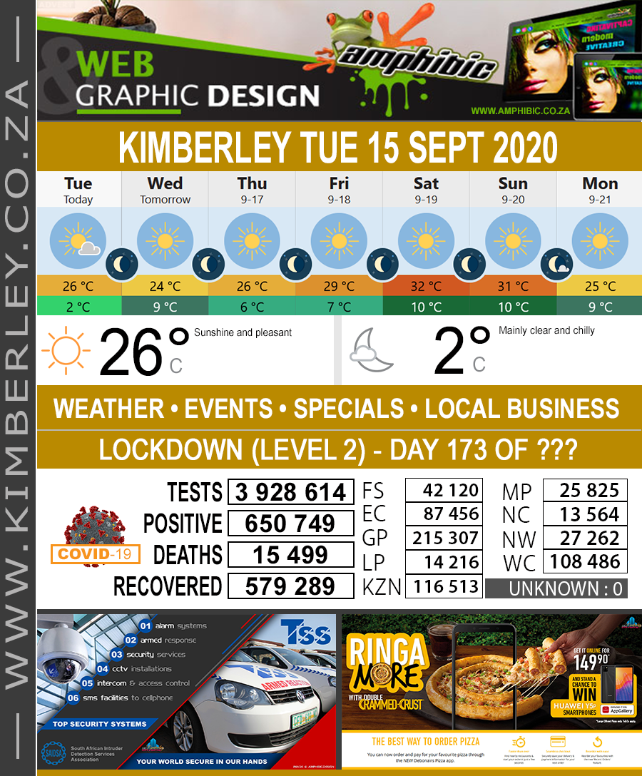 KimberleyToday, Tuesday 15/09/2020 KimberleyToday, Tuesday 15/09/2020