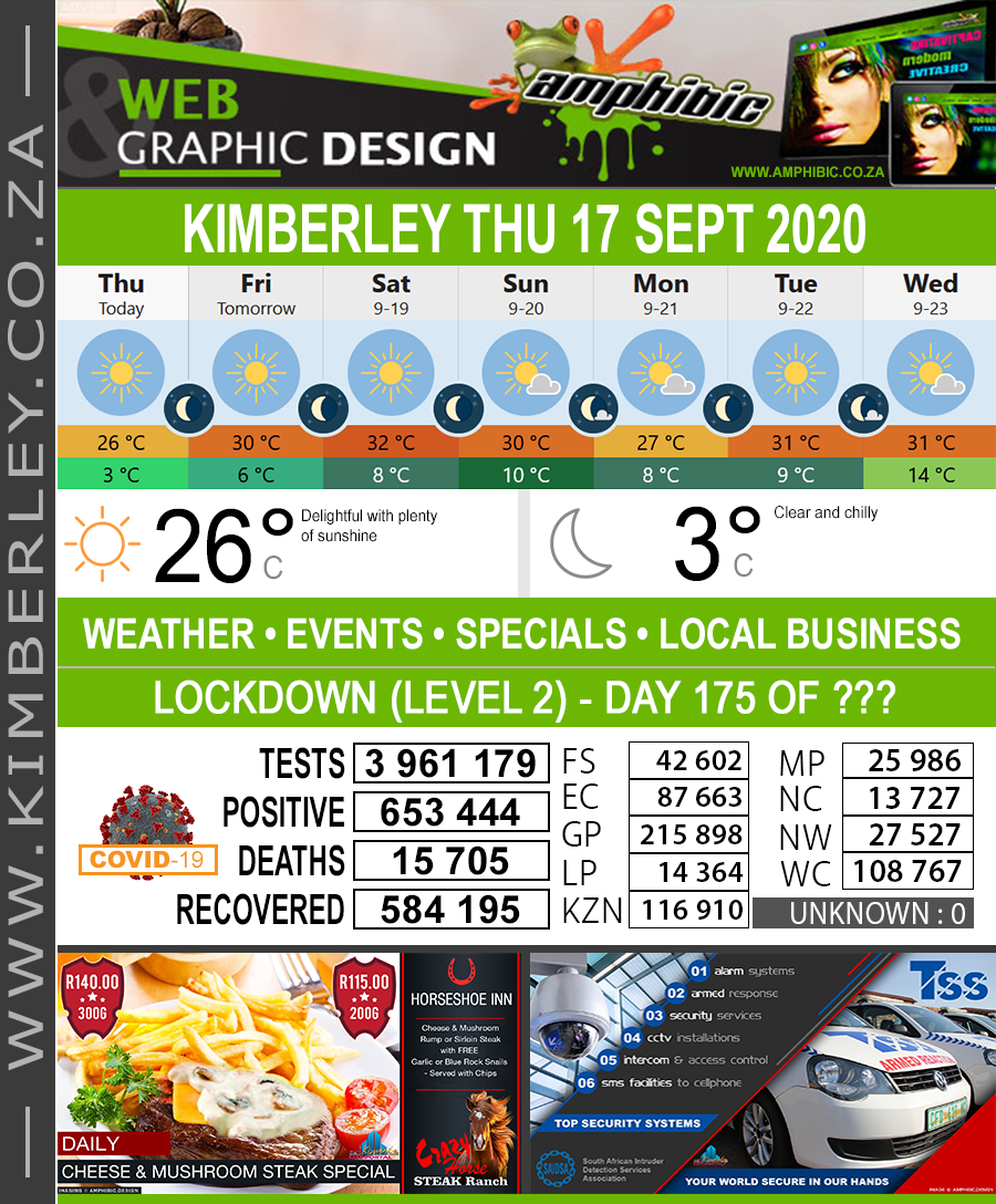KimberleyToday, Thursday 17/09/2020