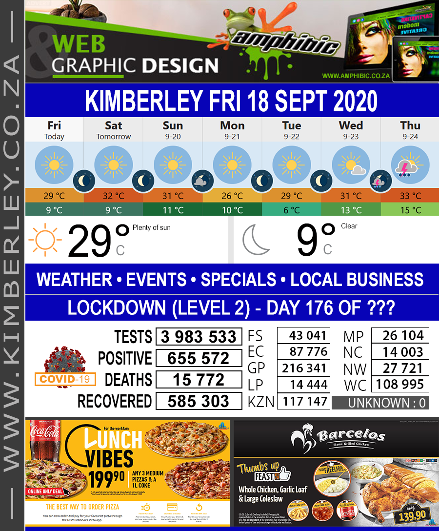 KimberleyToday, Friday 18/09/2020