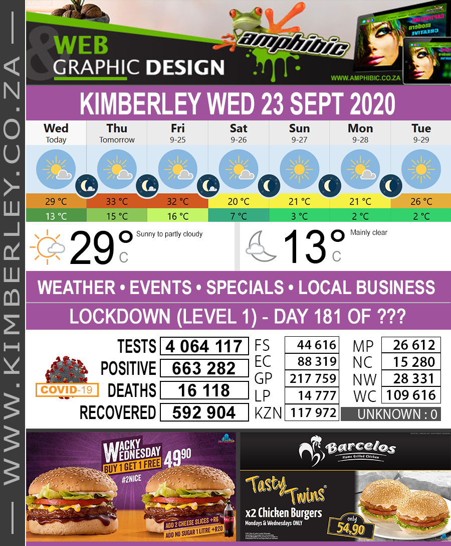 KimberleyToday, Wednesday 23/09/2020 KimberleyToday, Wednesday 23/09/2020
