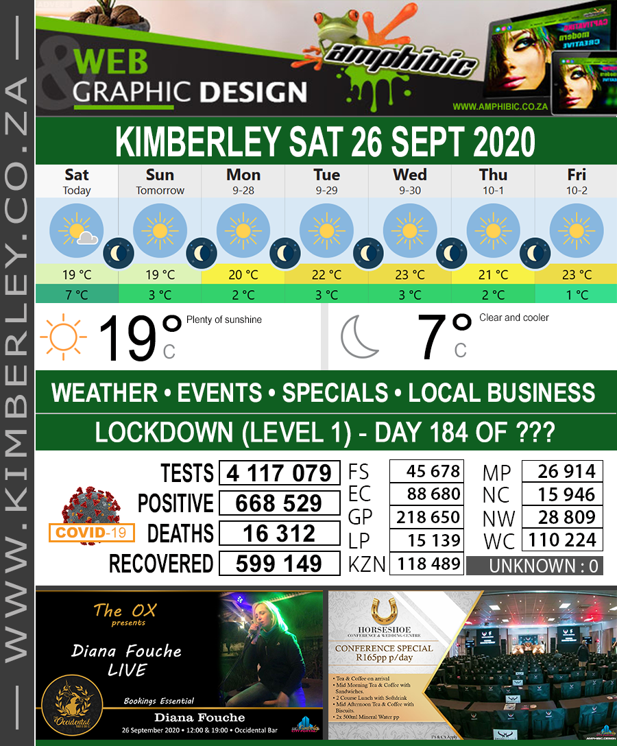 KimberleyToday, Saturday 26/09/2020