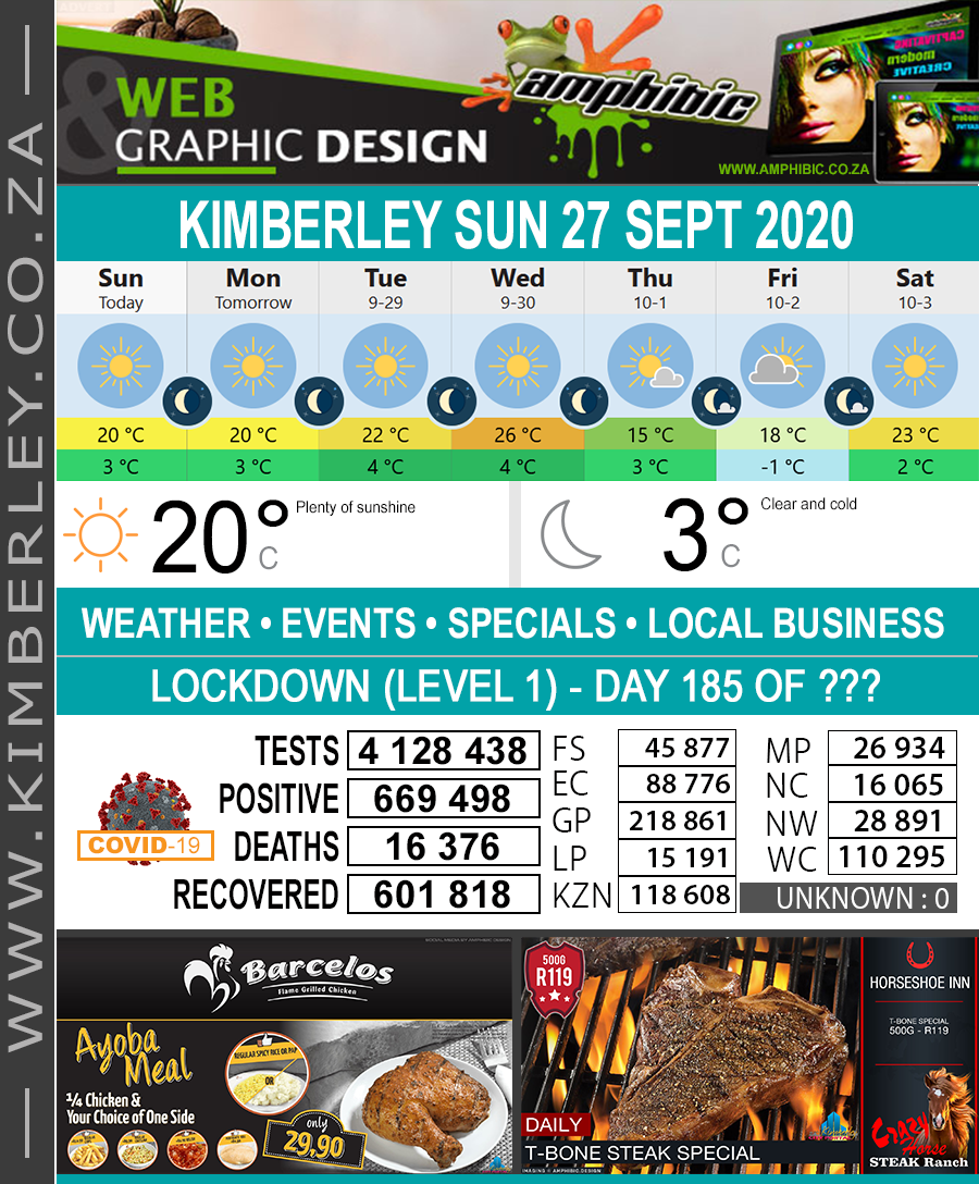 KimberleyToday, Sunday 27/09/2020