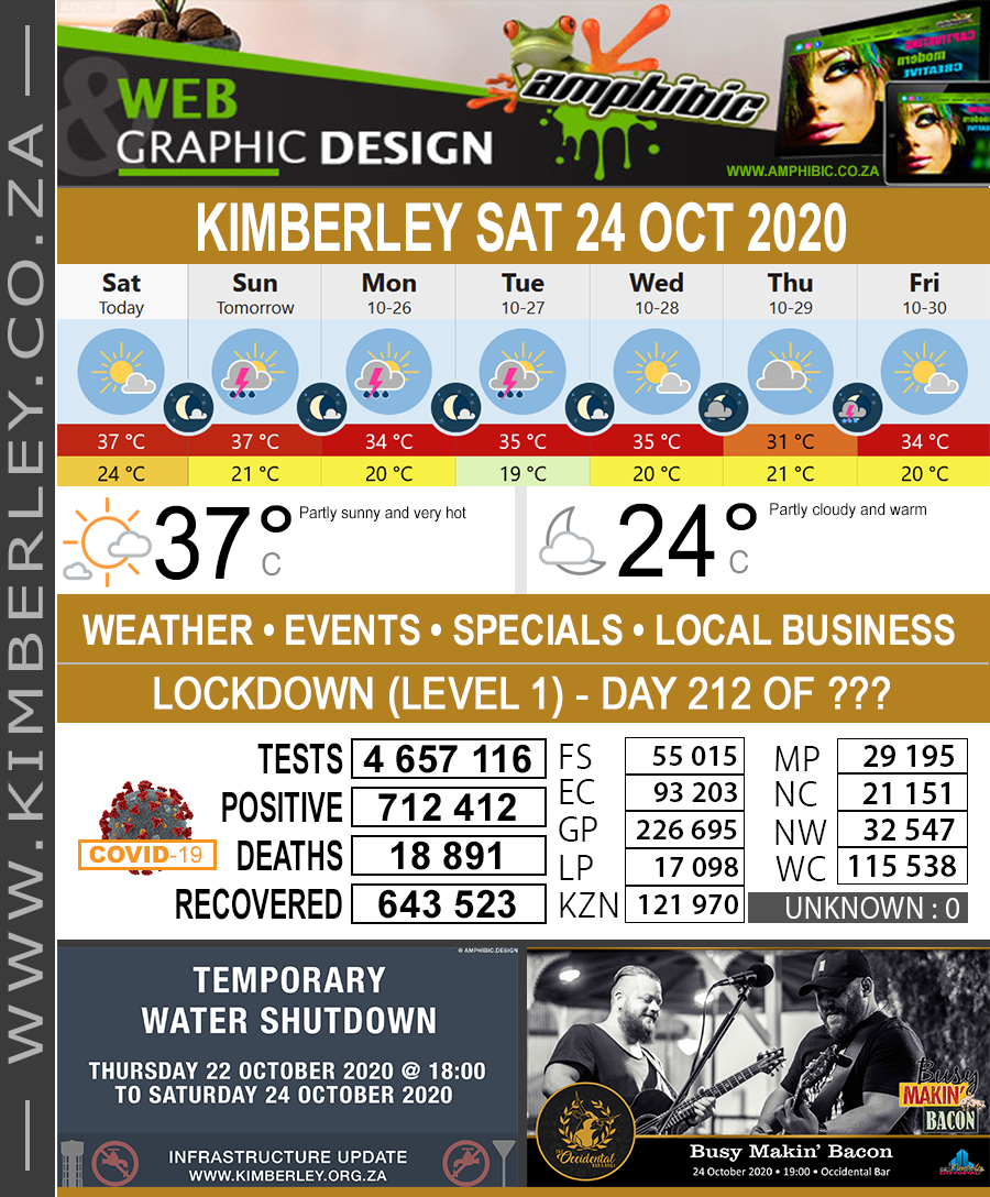 KimberleyToday, Saturday 24/10/2020 KimberleyToday, Saturday 24/10/2020