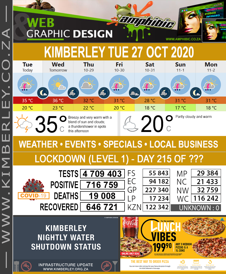 KimberleyToday, Tuesday 27/10/2020 KimberleyToday, Tuesday 27/10/2020