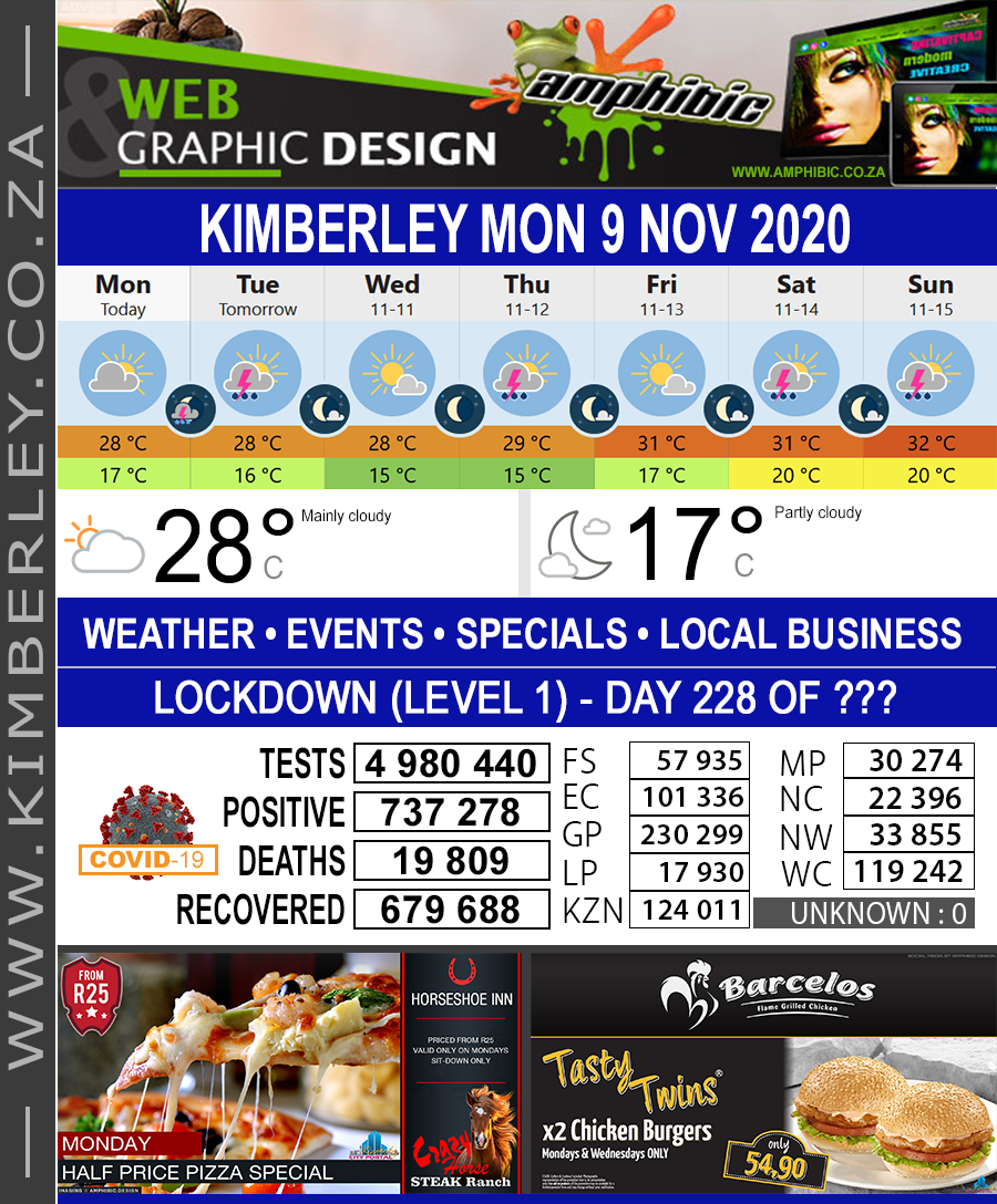 KimberleyToday, Monday 09/11/2020