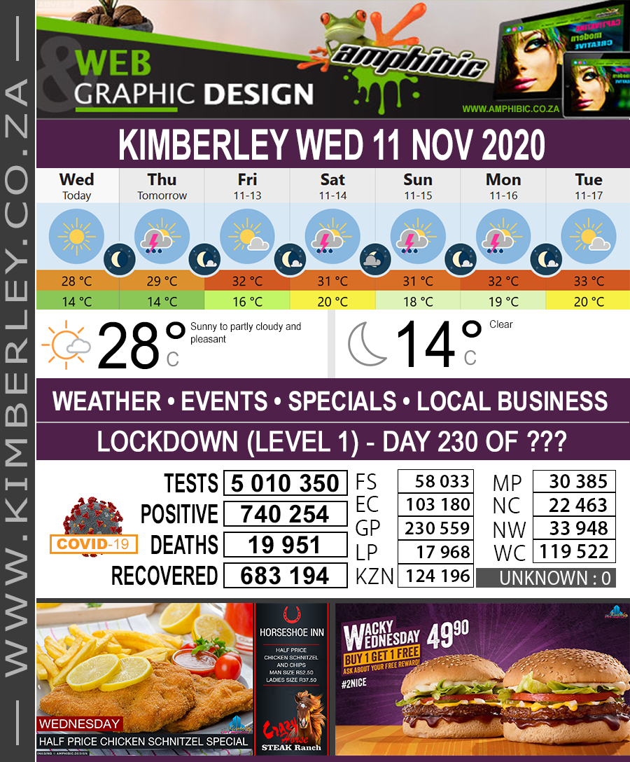 Today in Kimberley South Africa - Weather News Events 2020/06/17Today in Kimberley South Africa - Weather News Events 2020/11/11