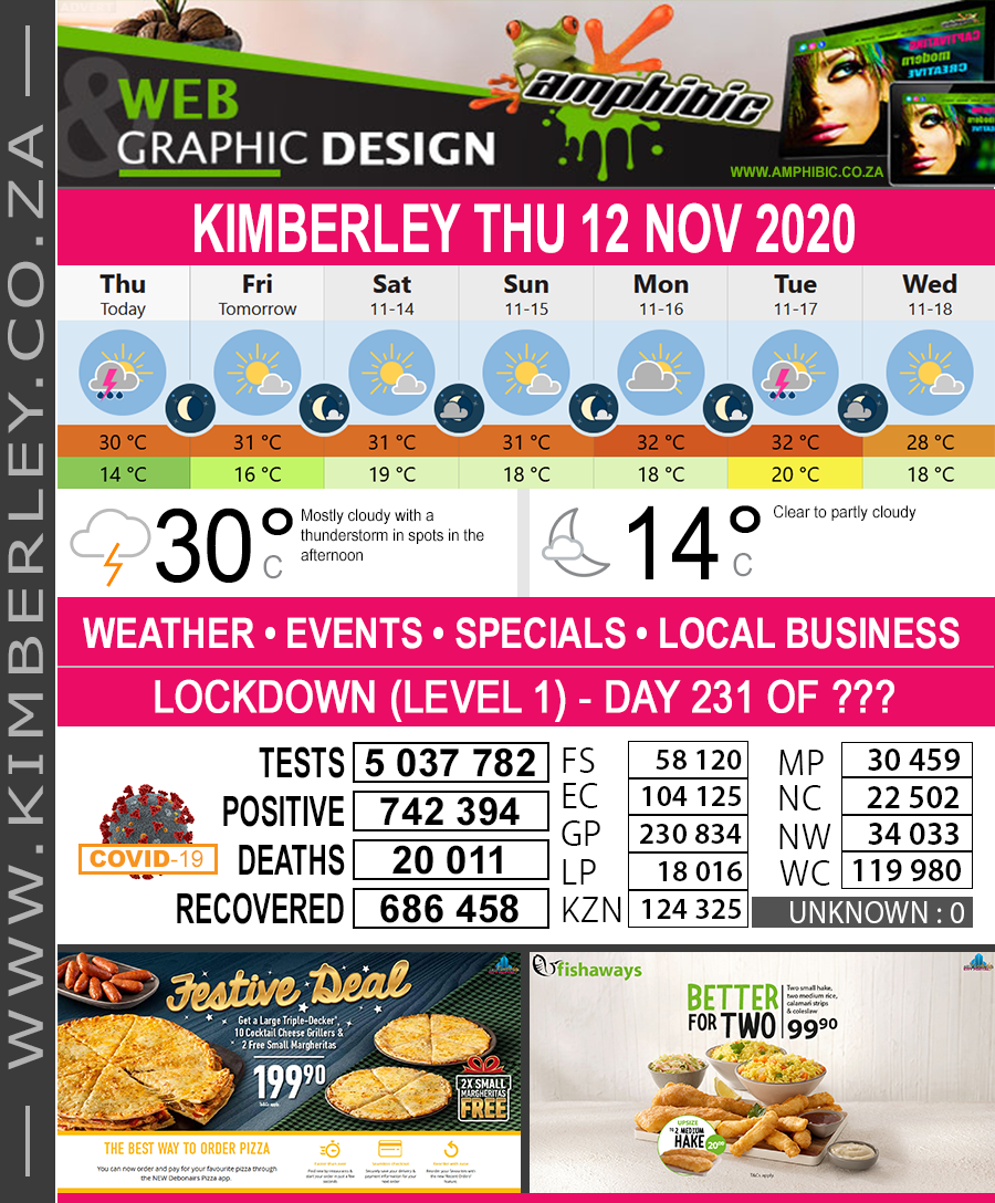 KimberleyToday, Thursday 12/11/2020 KimberleyToday, Thursday 12/11/2020