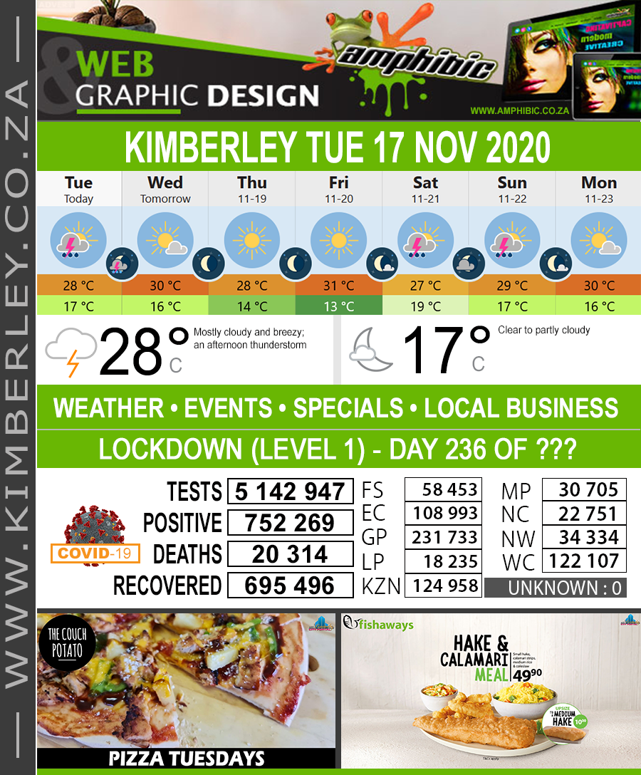 KimberleyToday, Tuesday 17/11/2020