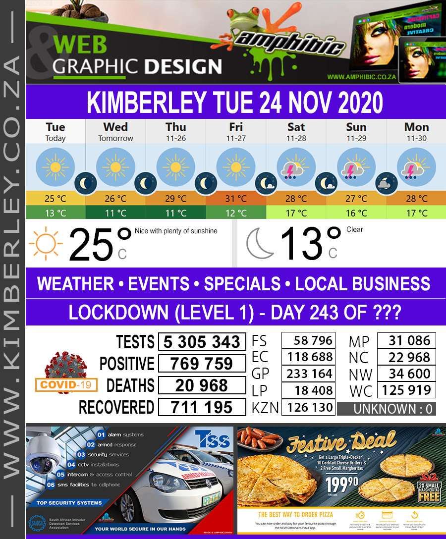KimberleyToday, Tuesday 24/11/2020