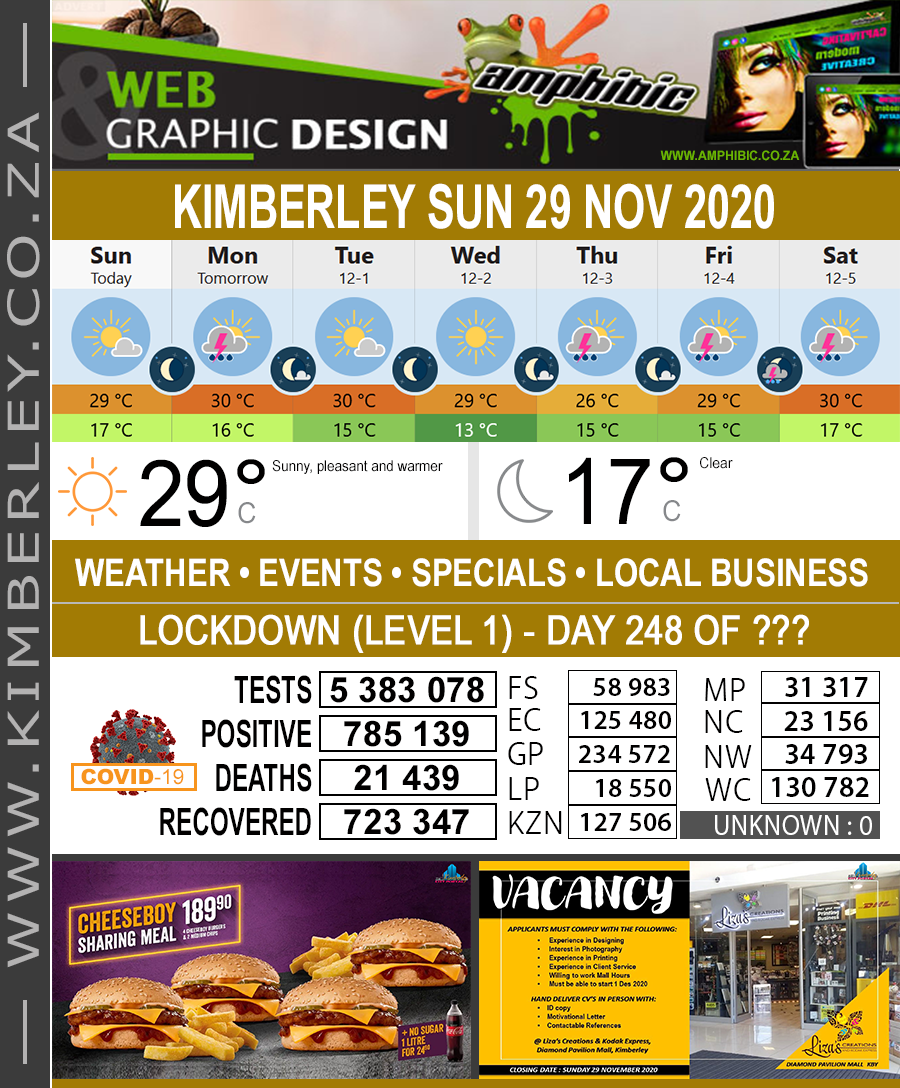 KimberleyToday, Sunday 29/11/2020