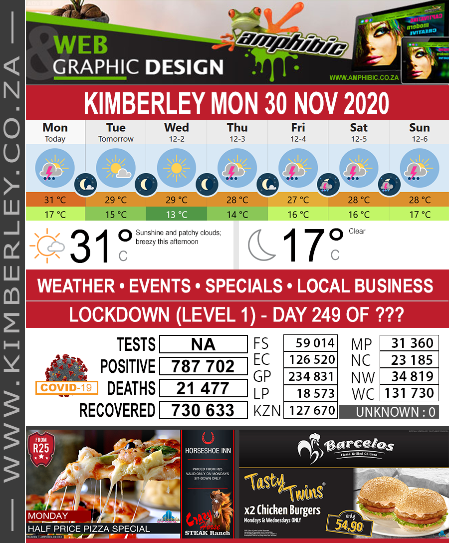 KimberleyToday, Monday 30/11/2020