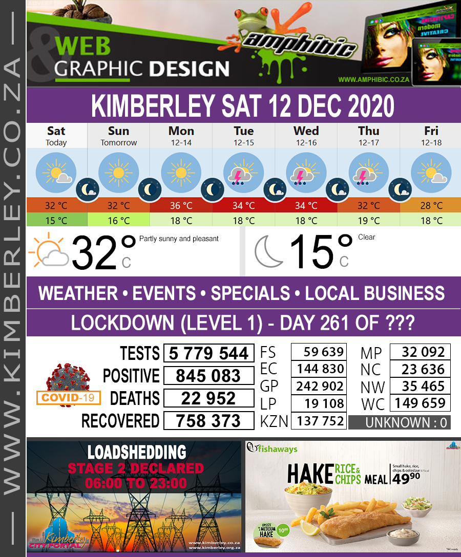 KimberleyToday, Saturday 12/12/2020 KimberleyToday, Saturday 12/12/2020
