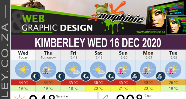 Today in Kimberley South Africa - Weather News Events 2020/06/17Today in Kimberley South Africa - Weather News Events 2020/12/16