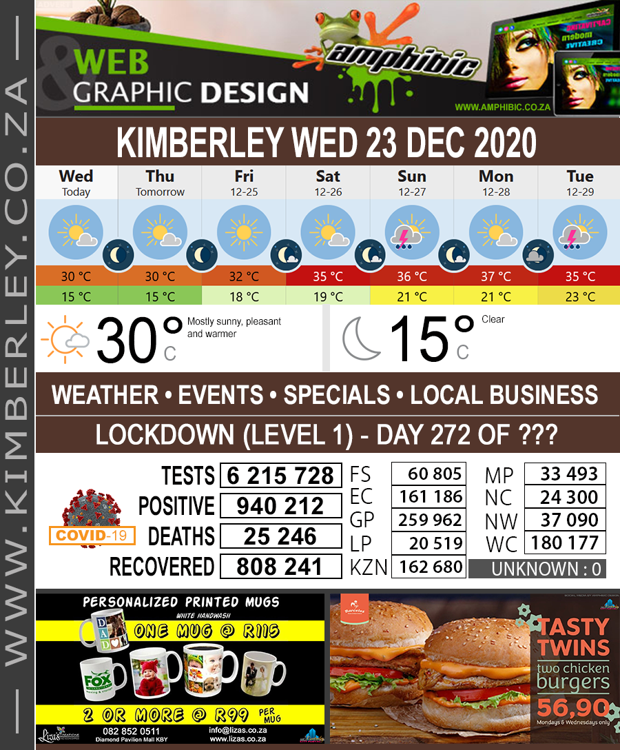KimberleyToday, Wednesday 23/12/2020