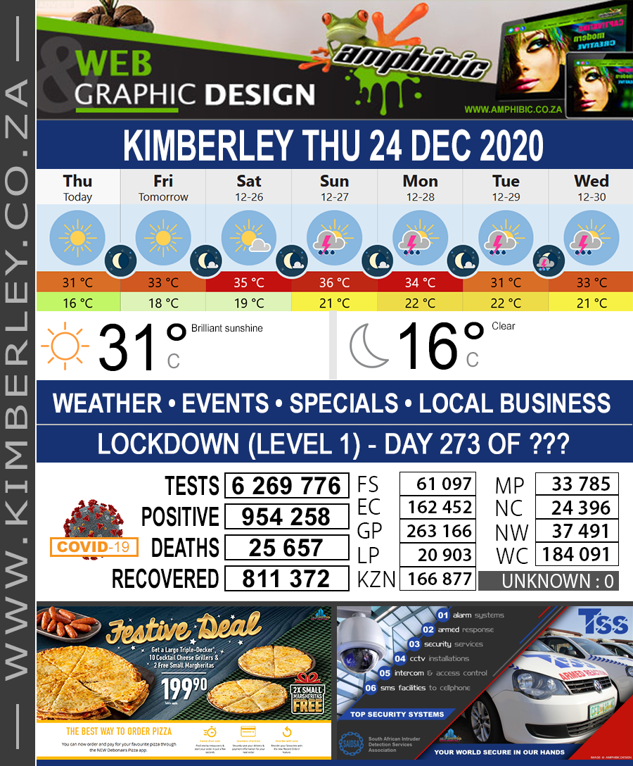KimberleyToday, Thursday 24/12/2020