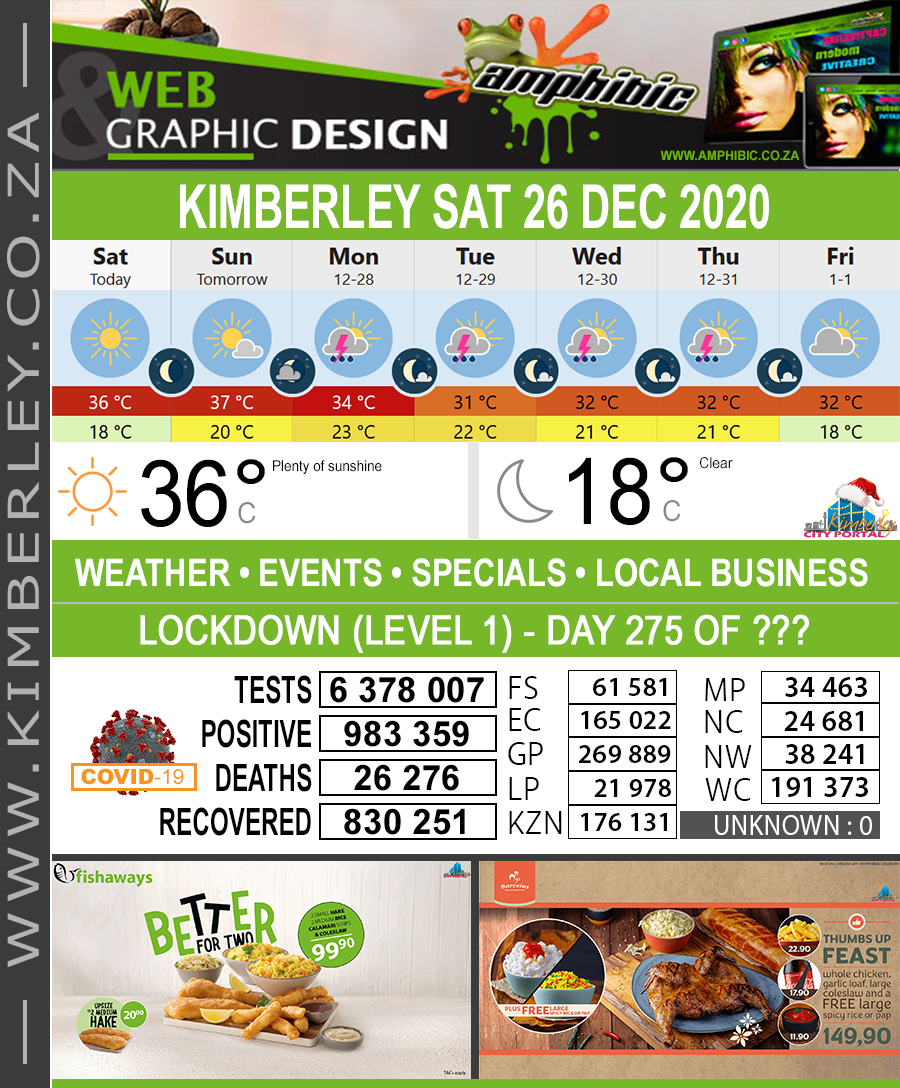 KimberleyToday, Saturday 26/12/2020