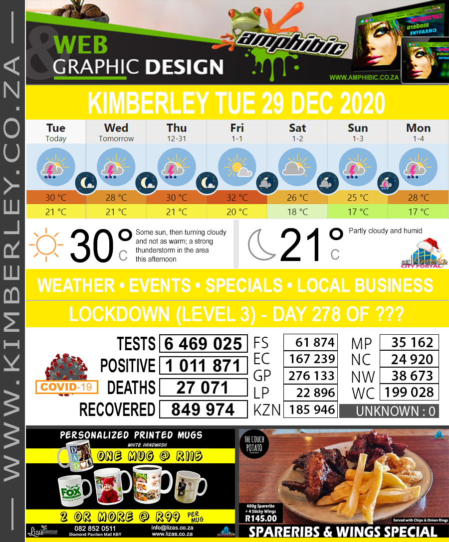 Today in Kimberley South Africa - Weather News Events 2020/12/29