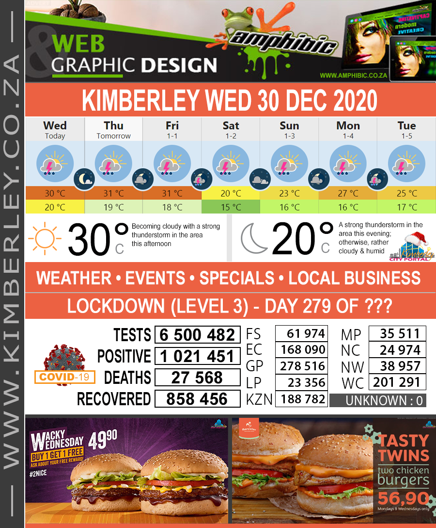 KimberleyToday, Wednesday 30/12/2020