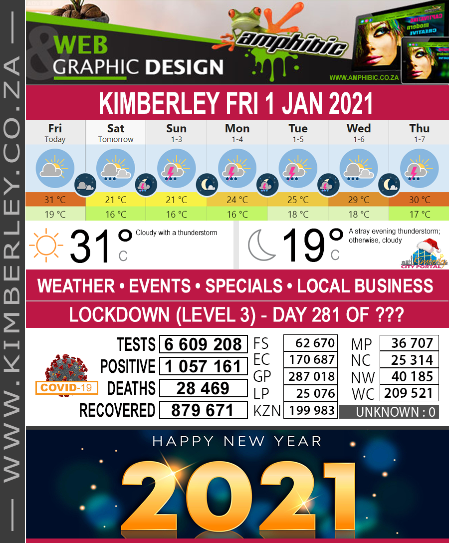 PT-Kimberley_Today-20210101