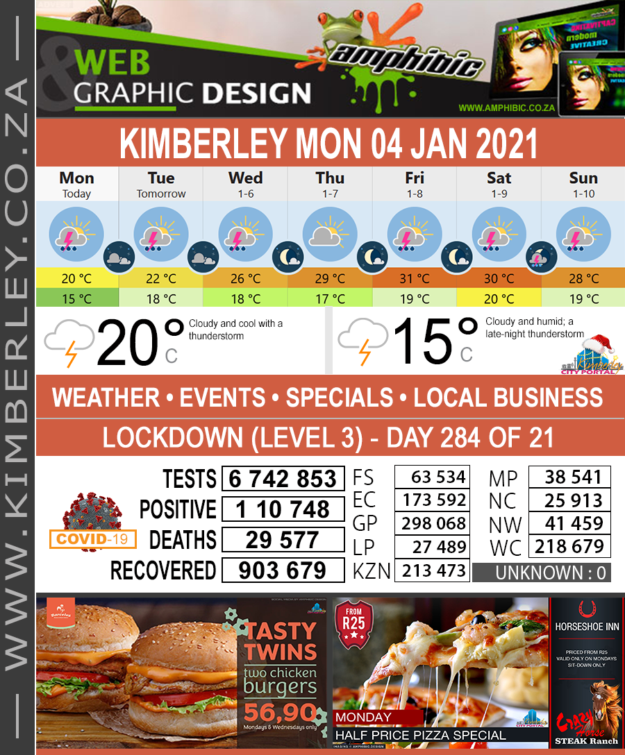 KimberleyToday, Monday 04/01/2021