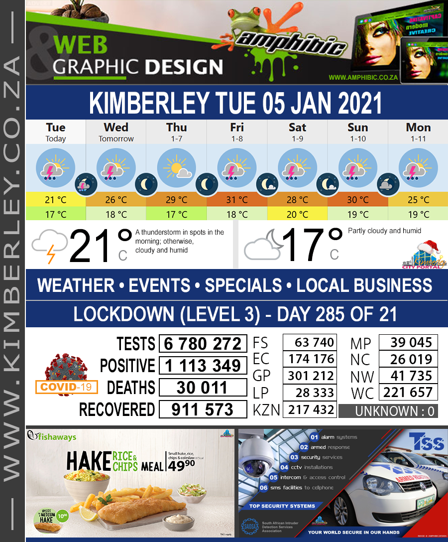 KimberleyToday, Tuesday 05/01/2021