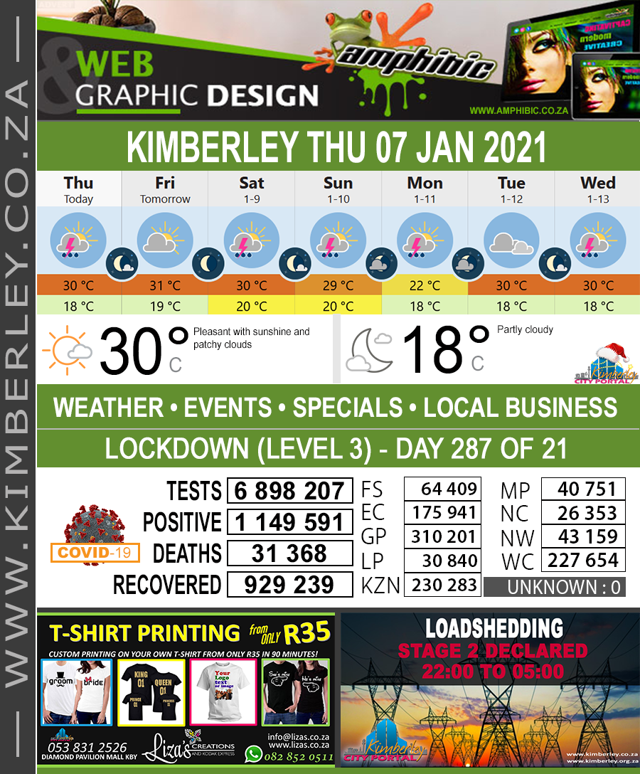 KimberleyToday, Thursday 07/01/2021