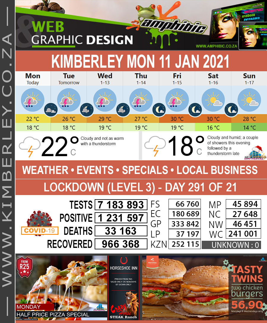 PT-Kimberley_Today-20210111