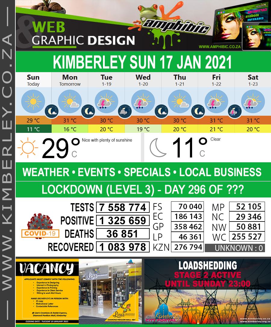 KimberleyToday, Sunday 17/01/2021