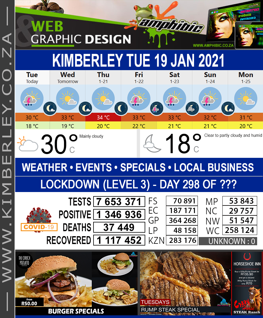 KimberleyToday, Tuesday 19/01/2021