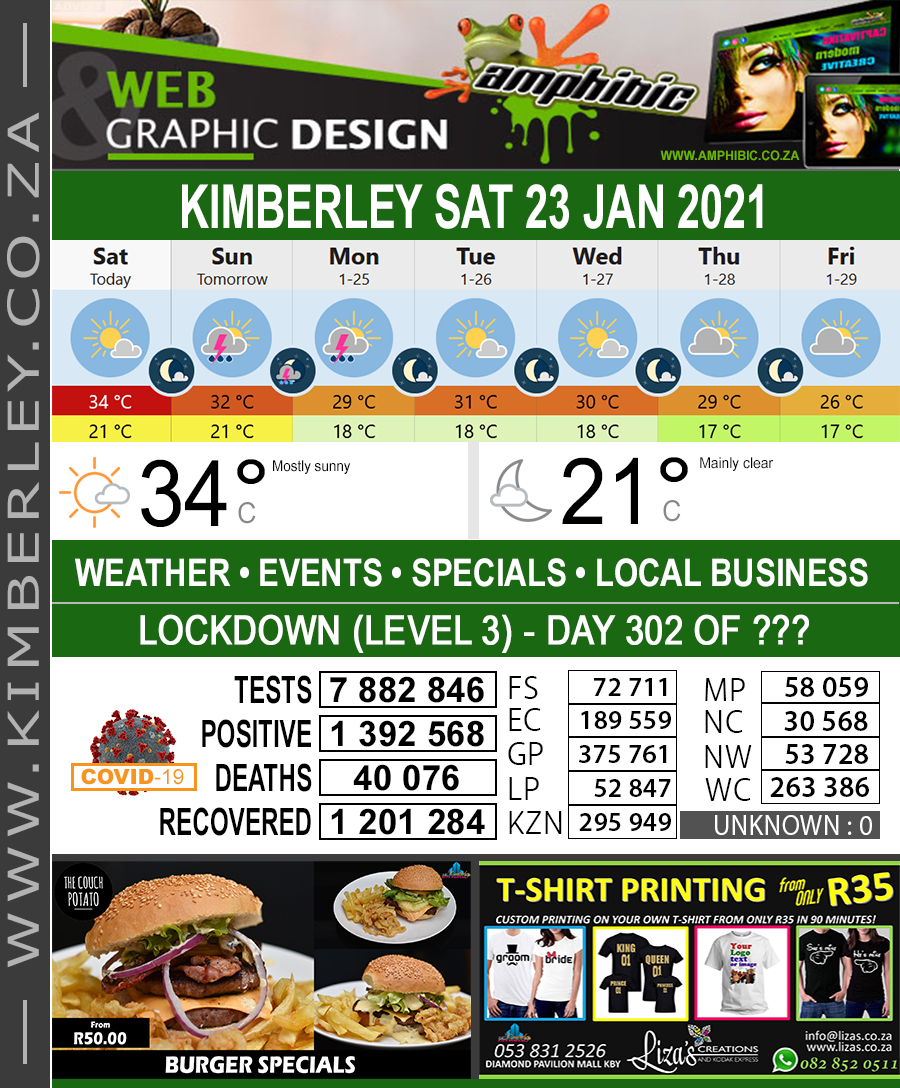KimberleyToday, Saturday 23/01/2021