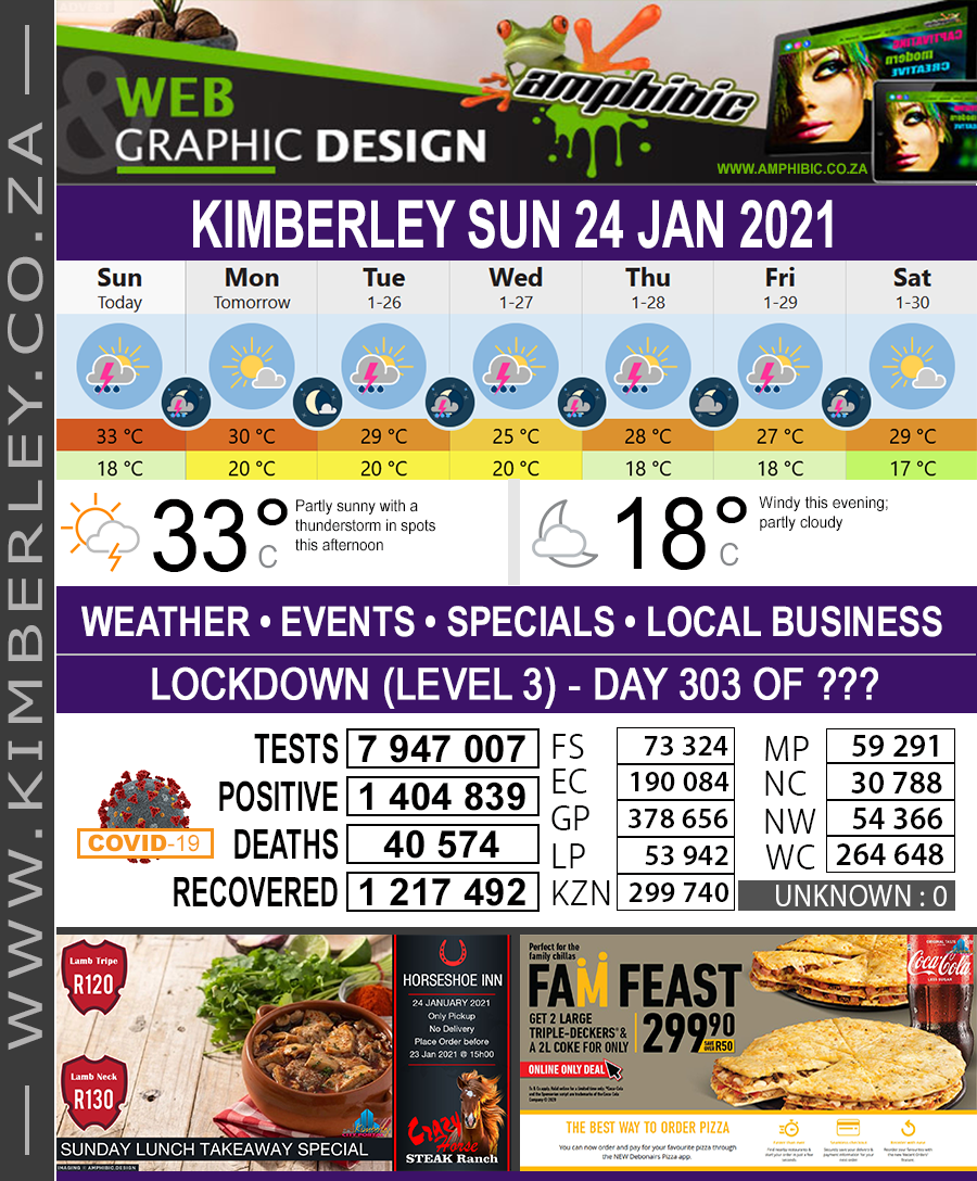 KimberleyToday, Sunday 24/01/2021