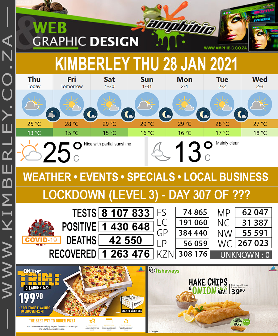 KimberleyToday, Thursday 28/01/2021