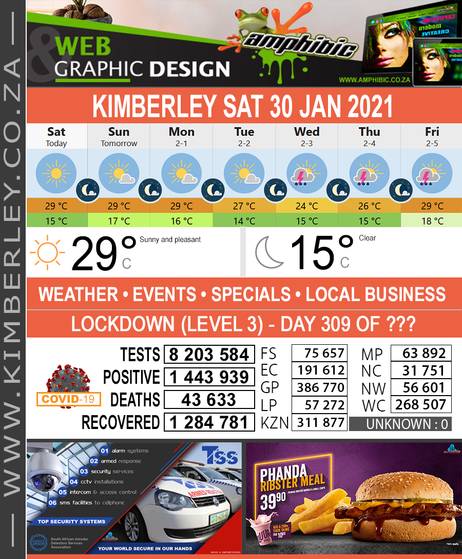 KimberleyToday, Saturday 30/01/2021