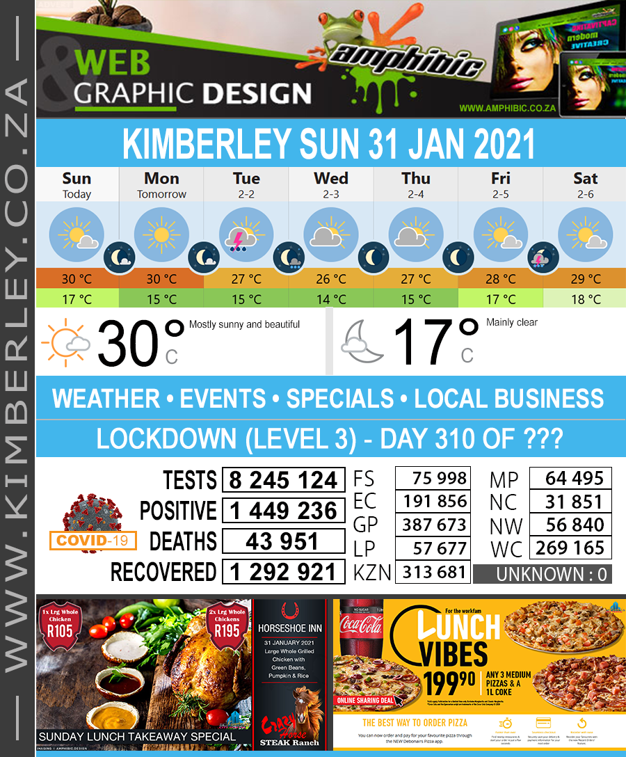 KimberleyToday, Sunday 31/01/2021