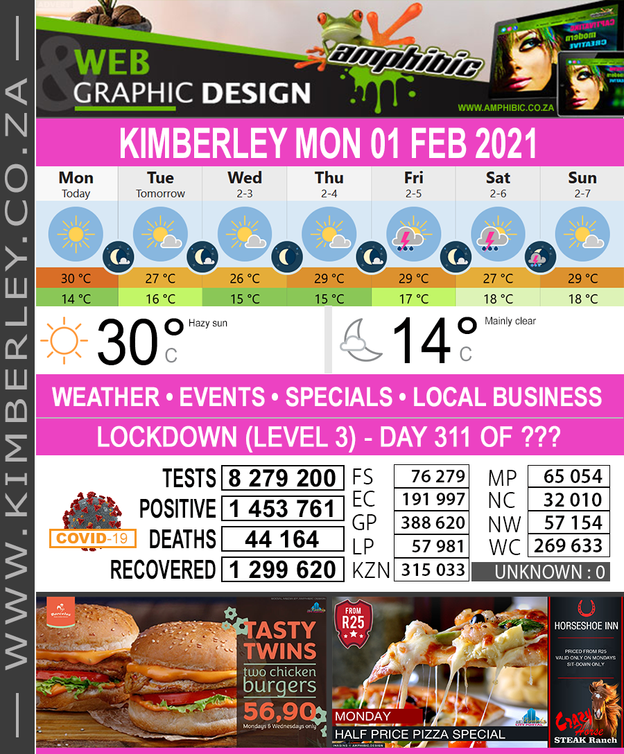 KimberleyToday, Monday 01/02/2021