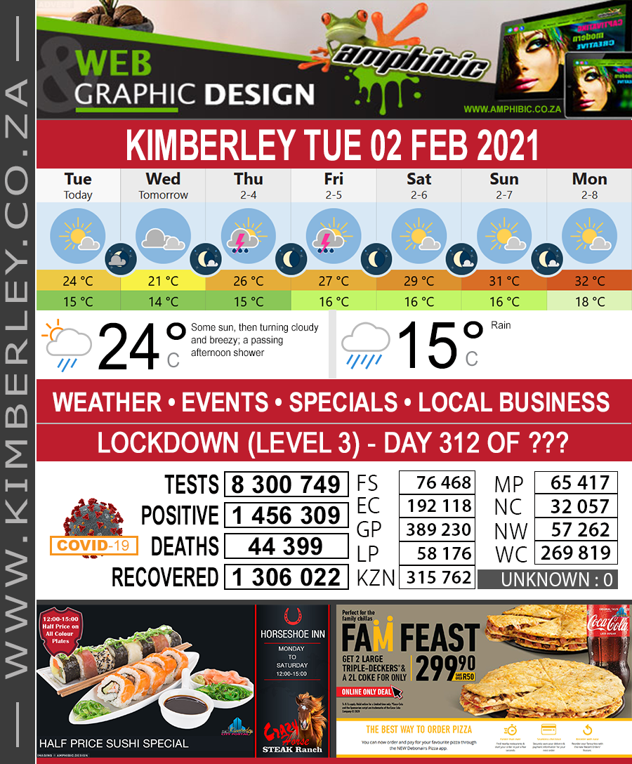 KimberleyToday, Tuesday 02/02/2021