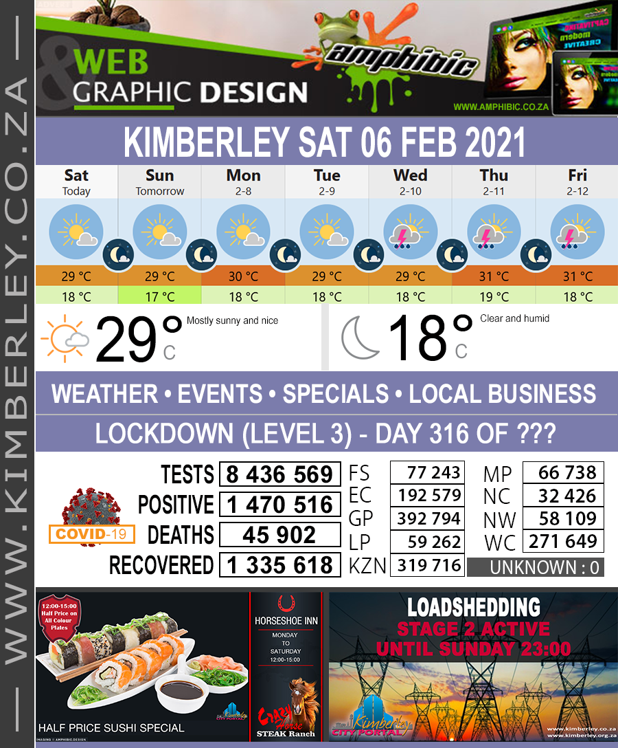 KimberleyToday, Saturday 06/02/2021