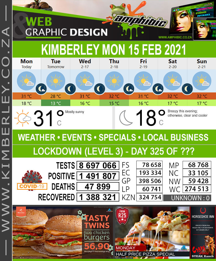 KimberleyToday, Monday 15/02/2021