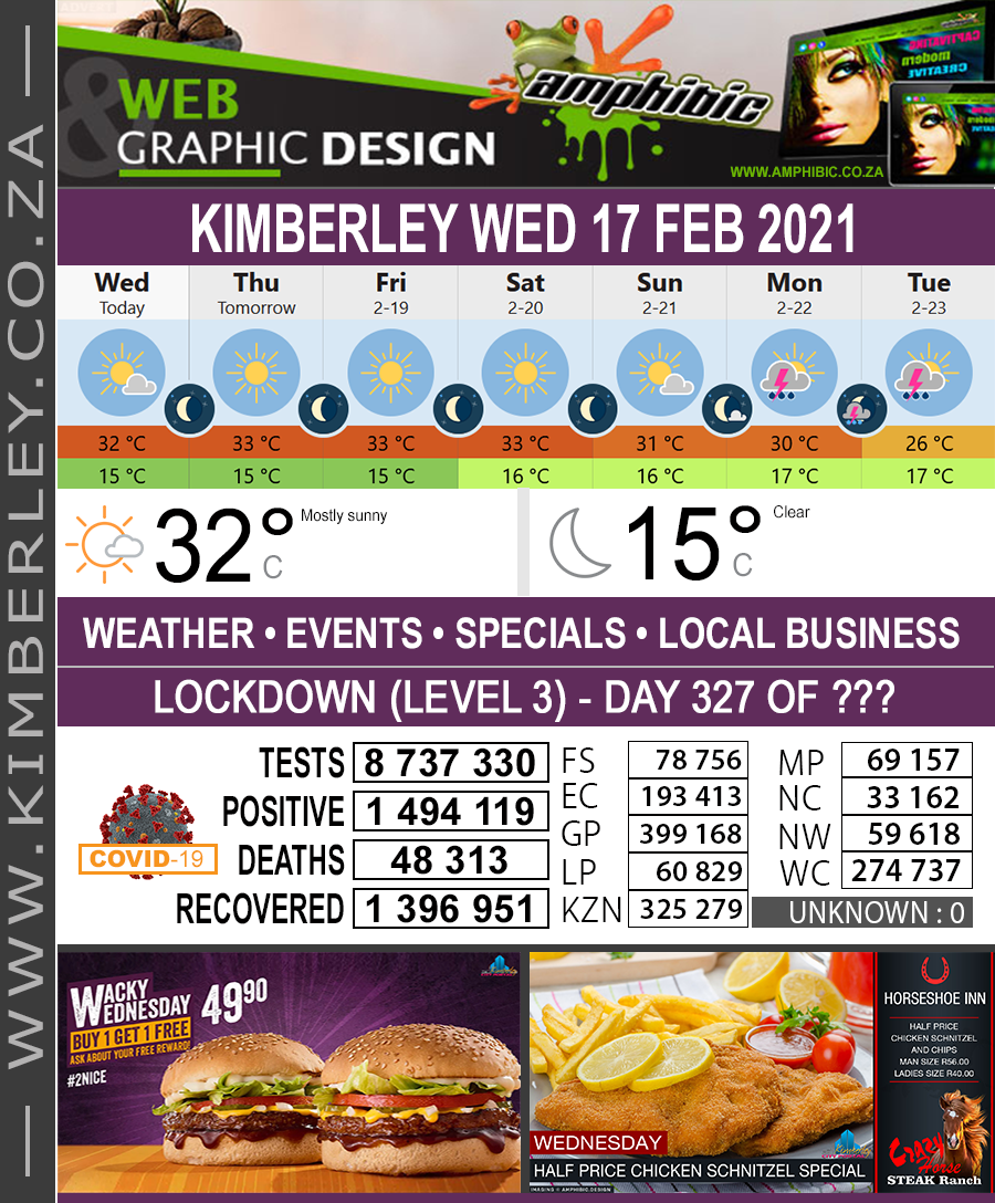 KimberleyToday, Wednesday 17/02/2021