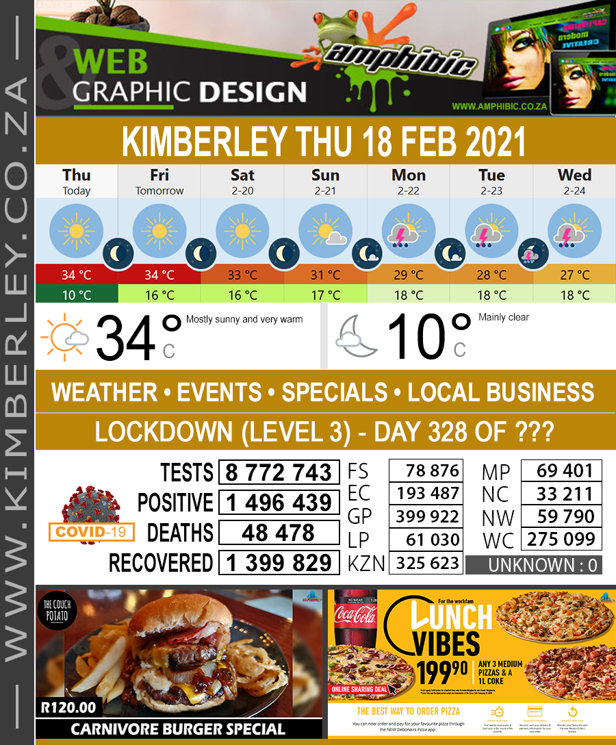 KimberleyToday, Thursday 18/02/2021