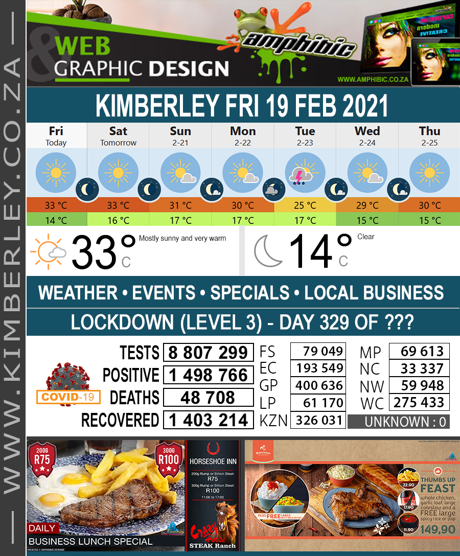 KimberleyToday, Friday 19/02/2021