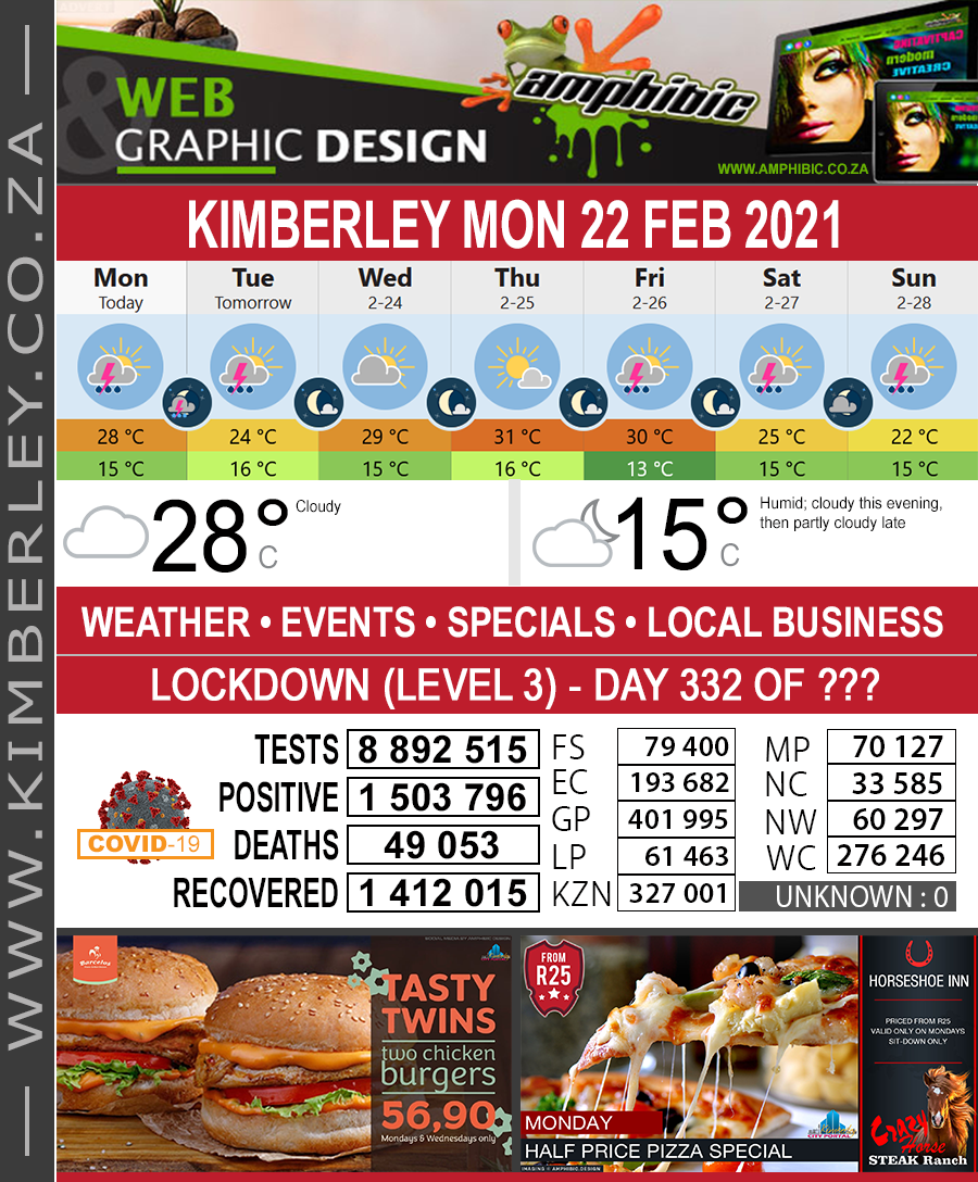 KimberleyToday, Monday 22/02/2021