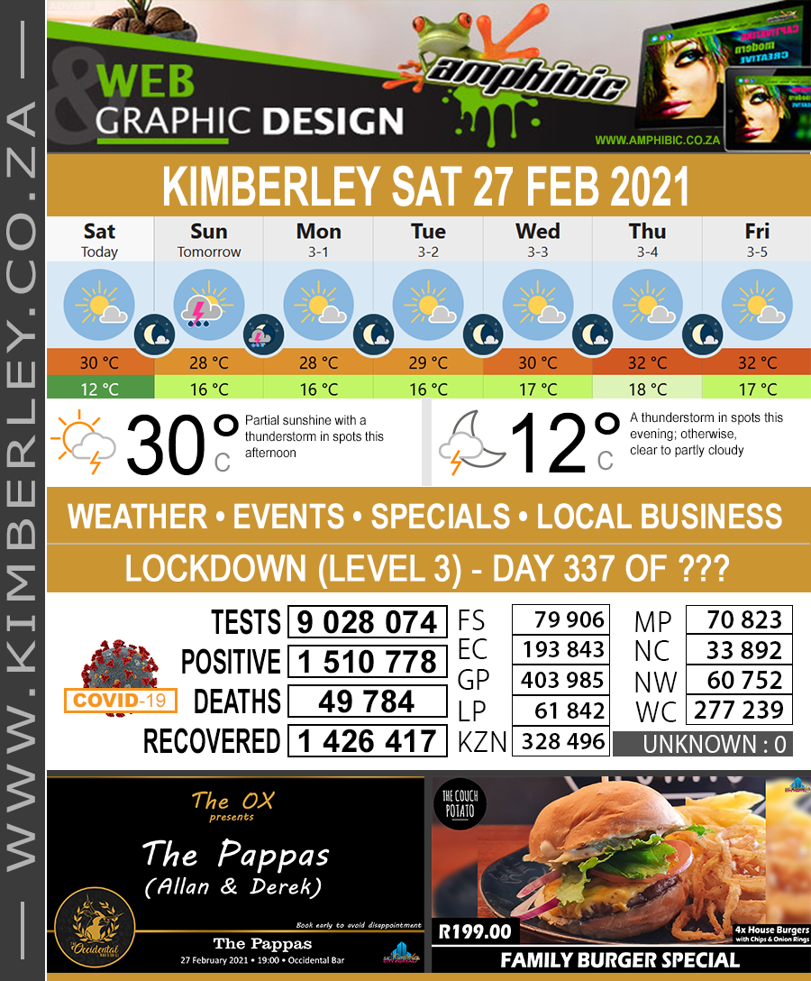 KimberleyToday, Saturday 27/02/2021