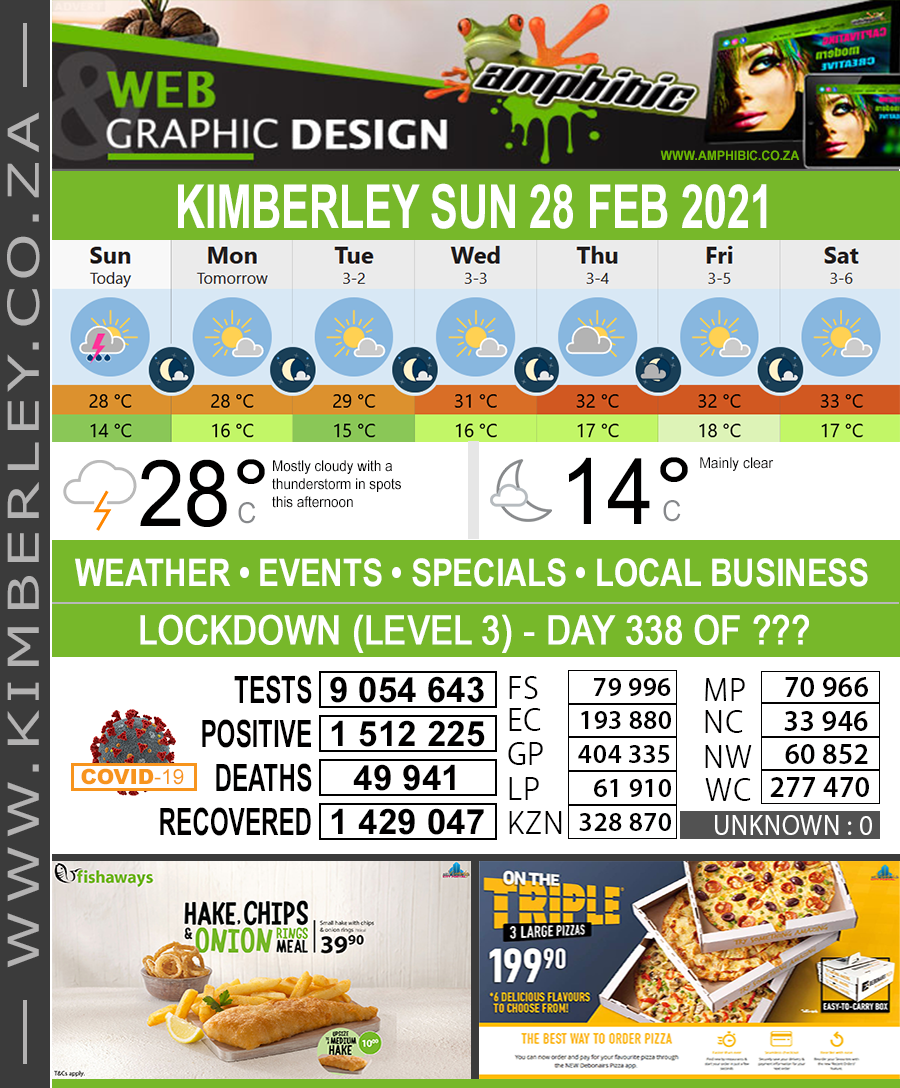 KimberleyToday, Sunday 28/02/2021