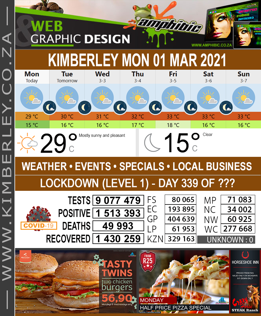 KimberleyToday, Monday 01/03/2021