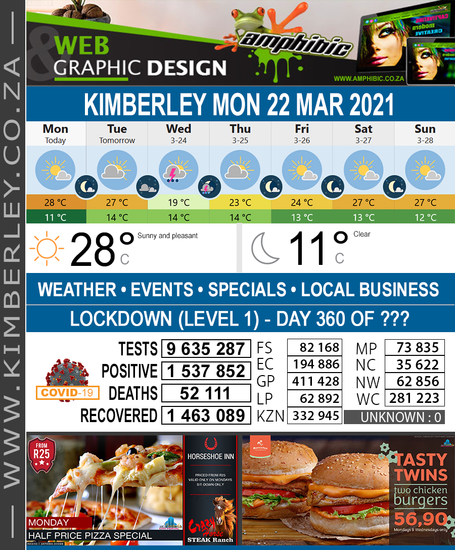 PT-Kimberley_Today-20210322