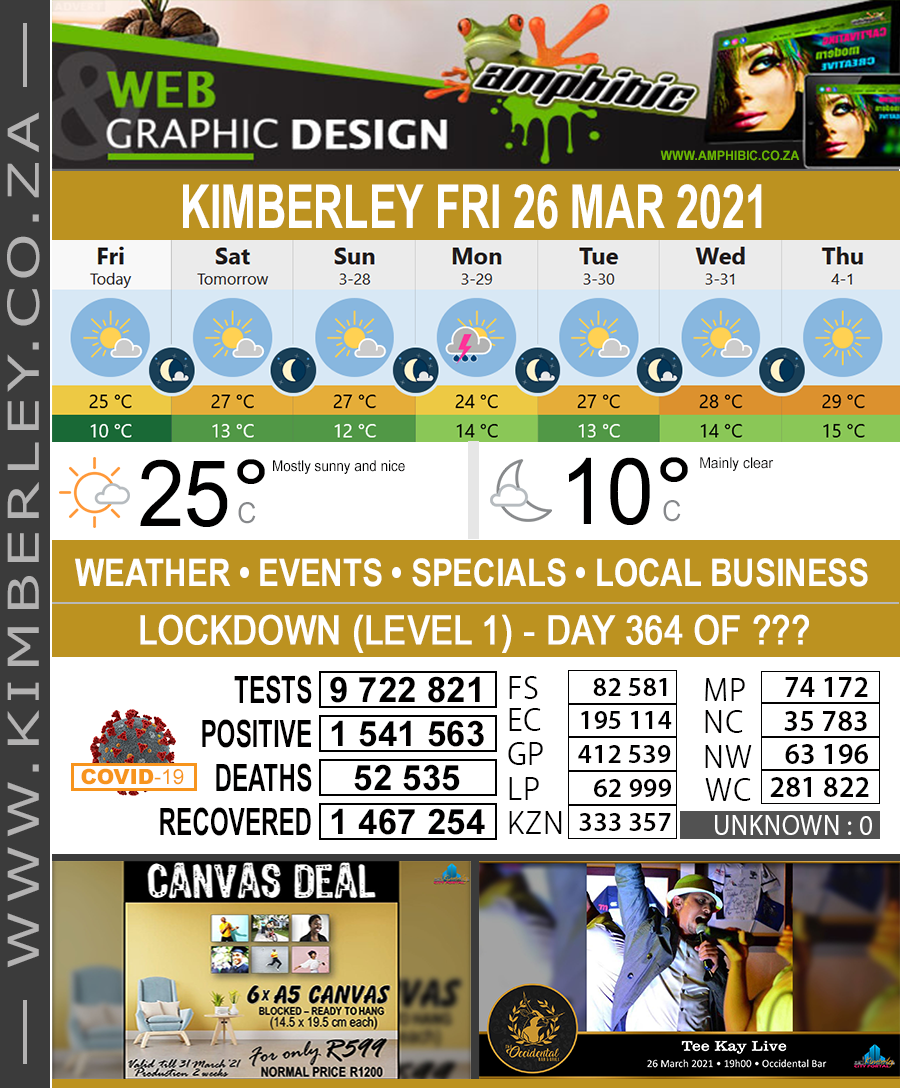 KimberleyToday, Friday 26/03/2021